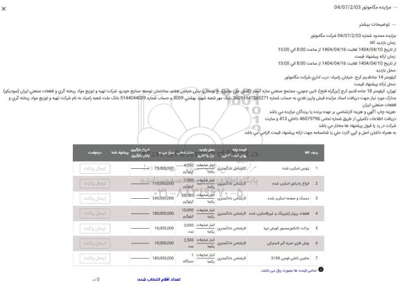 مزایده پلوس اسکرپ شده ....