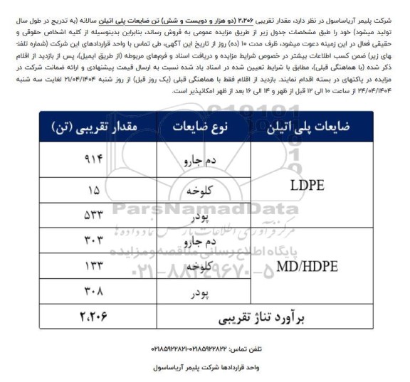 مزایده مقدار تقریبی 2.206 (دو هزار و دویست و شش) تن ضایعات پلی اتیلن سالانه