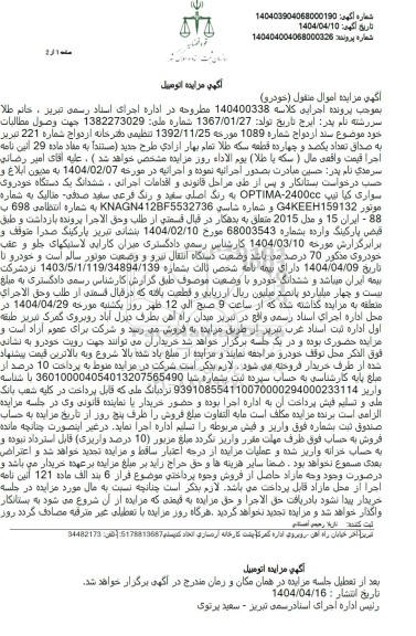 مزایده ششدانگ یک دستگاه خودروی سواری کیا