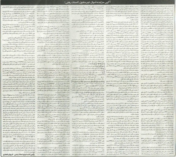 مزایده فروش یک قطعه زمین به پلاک ثبتی 5696 فرعی از 41 اصلی