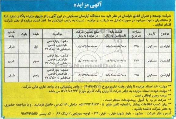 مزایده سه دستگاه آپارتمان مسکونی