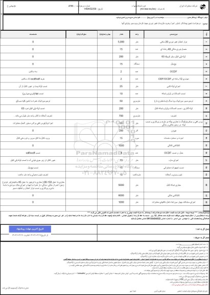 استعلام درخواست تعیین پیمانکار شناور اجرا و خرید ملزومات فیبر نوری 