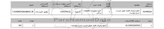 استعلام تابلو ترمینال فلزی طبق لیست شرح پیوست