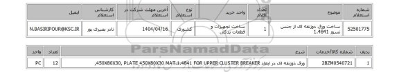 استعلام ساخت ورق ذوزنقه ای از جنس نسوز 1.4841