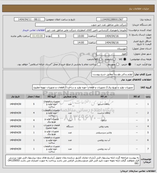 استعلام لوازم یدکی ولو پنتا مطابق شرح پیوست