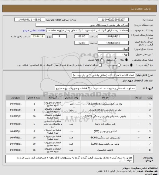 استعلام تعداد 8 قلم اقلام اتصالات (مطابق با شرح کلی نیاز پیوست)