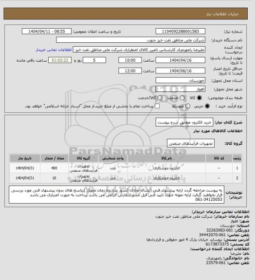 استعلام خرید الکترود مطابق شرح پیوست