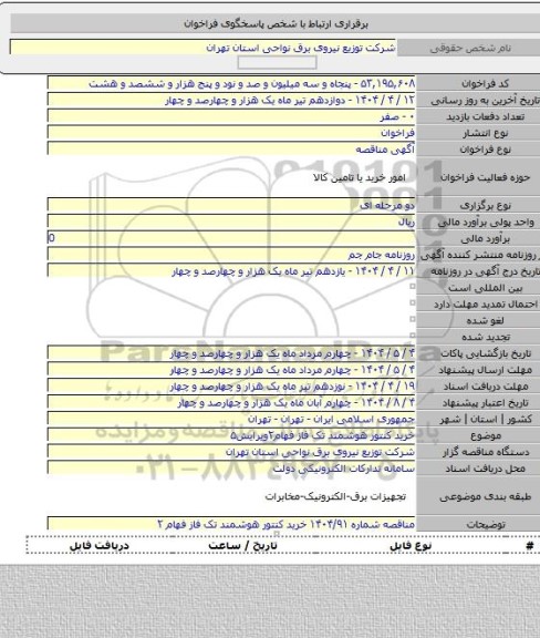 مناقصه, خرید کنتور هوشمند تک فاز فهام۲ویرایش۵
