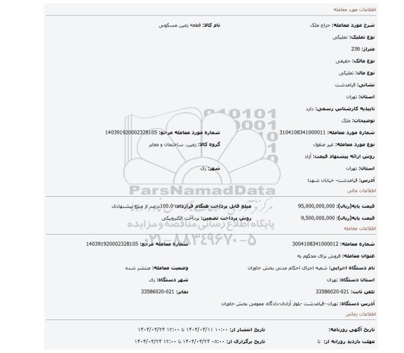 مزایده، ملک