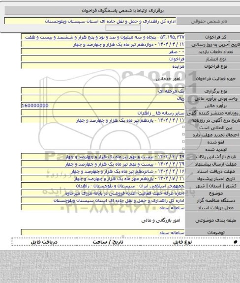 مزایده, اجاره غرفه جهت فعالیت اغذیه فروشی در پایانه مرزی میرجاوه