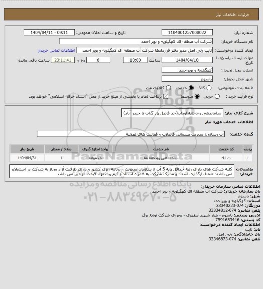 استعلام ساماندهی رودخانه لوداب(حد فاصل پل گراب تا حیدر آباد)