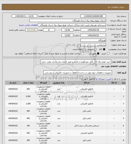 استعلام خرید انواع یراق آلات کابل خودنگهدار و کابلشو طبق الزامات واستاندارد توانیر -جزایر