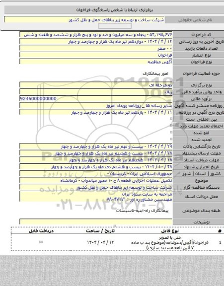 مناقصه, تکمیل عملیات اجرایی قطعه ۸ ج -۱ محور میاندوآب - کرمانشاه