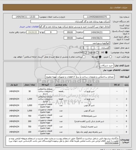 استعلام خرید شیرآلات