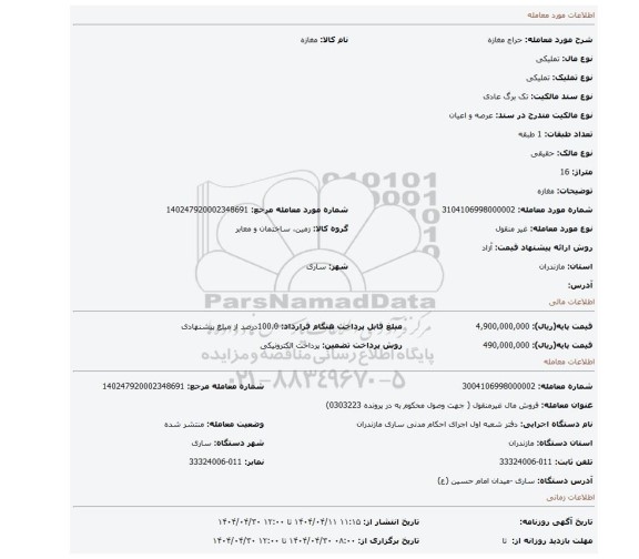 مزایده، مغازه