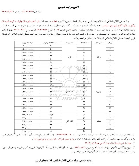 مزایده فروش قطعات زمین با کاربری تجاری در روستاهای ...