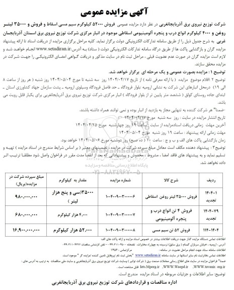 مزایده فروش 52000 کیلوگرم سیم مسی اسقاط ....