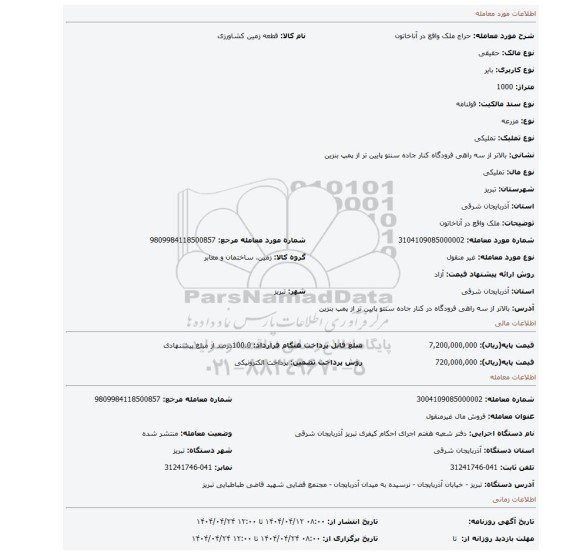 مزایده، ملک واقع در آناخاتون
