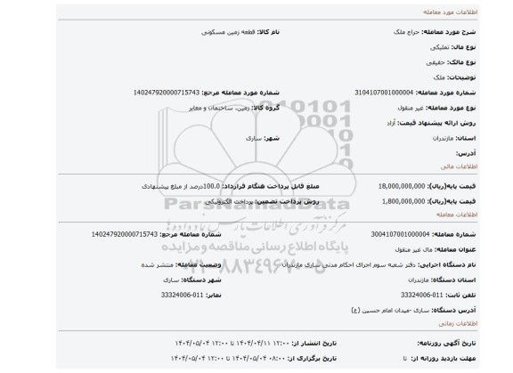 مزایده، ملک
