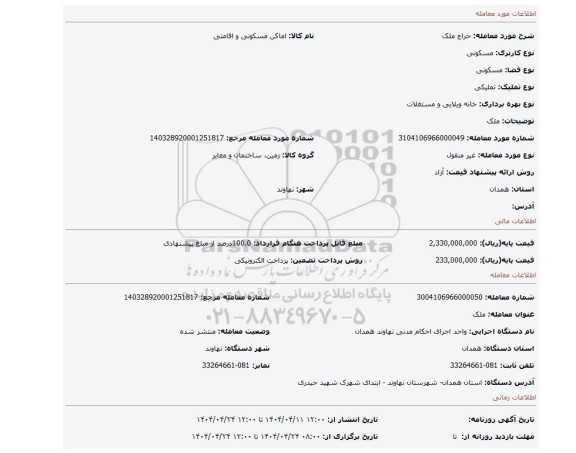مزایده، ملک