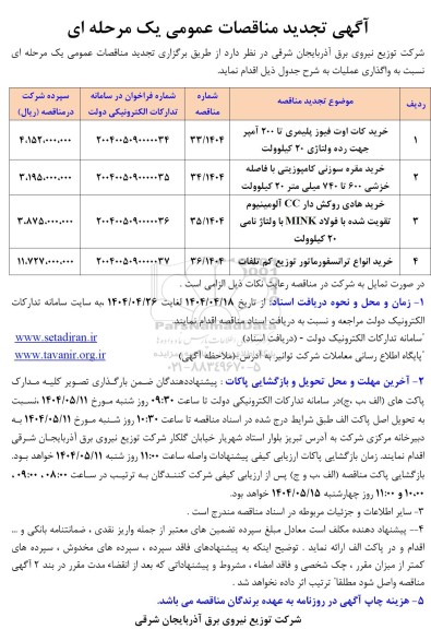 مناقصه خرید کات اوت فیوز پلیمری تا 200 آمپر جهت رده ولتاژی......