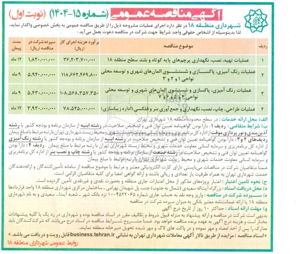 مناقصه عملیات تهیه، نصب، نگهداری پرچم های پایه کوتاه و بلند سطح ...
