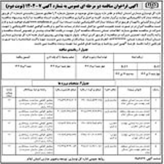 مناقصه احداث مدرسه ابتدایی منطقه کوثر نهضت ملی... نوبت دوم