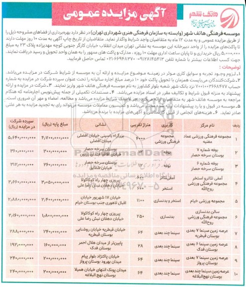 مزایده بهره برداری از فضاها