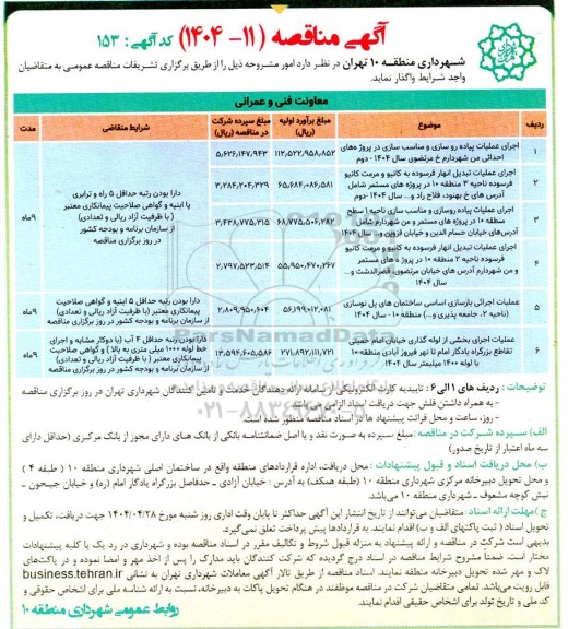 مناقصه اجرای عملیات پیاده رو سازی و مناسب سازی در پروزه های احداثی ...