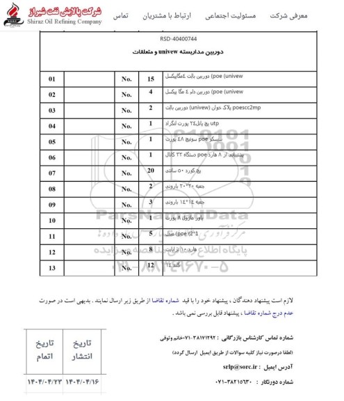 استعلام دوربین مداربسته univew و متعلقات 