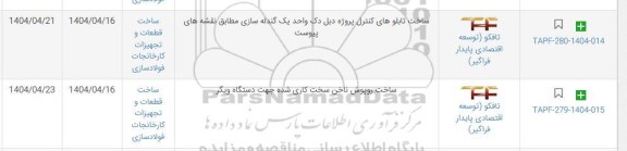 استعلام ساخت تابلوهای کنترل پروژه دبل دک واحد یک گندله سازی ...