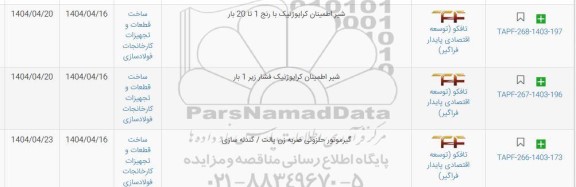 استعلام شیر اطمینان کرایوزنیک با رنج 1 تا 20بار......