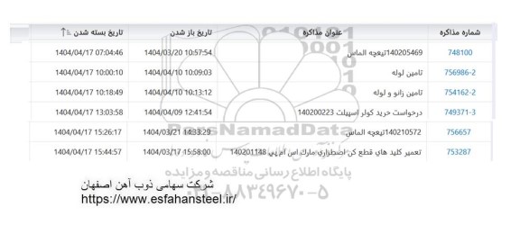 استعلام تیغچه الماس ...