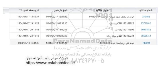 استعلام خرید دو ردیف سیم شیشه ای ...