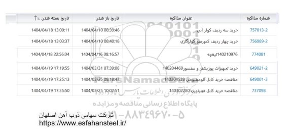 استعلام و مناقصه خرید سه ردیف كولر آبی ...