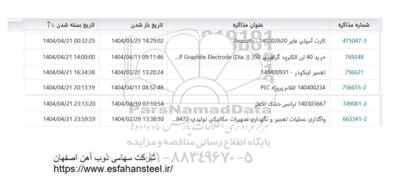 استعلام کارت آمپلی فایر 140302620 - Rexroth ...