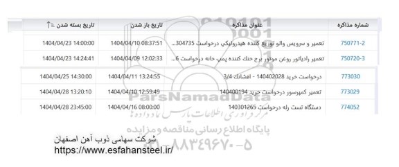 استعلام تعمیر و سرویس والو توزیع کننده هیدرولیکی ...