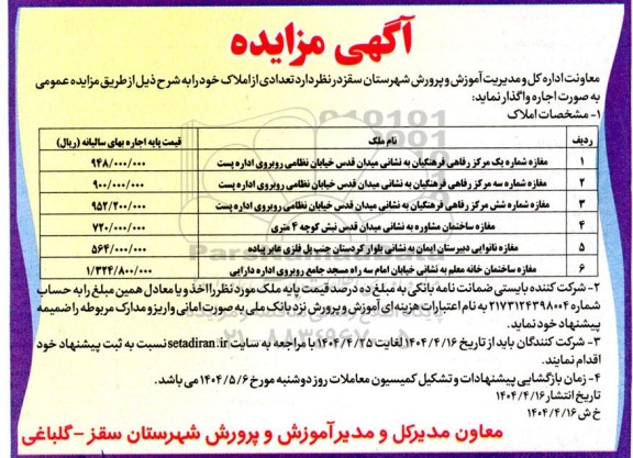 مزایده اجاره تعدادی املاک شامل 6 مغازه