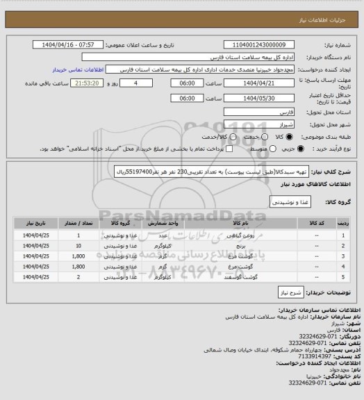 استعلام تهیه سبدکالا(طبق لیست پیوست) به تعداد تقریبی230 نفر هر نفر55197400ریال