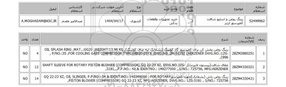 استعلام رینگ روغن و اسلیو شافت کمپرسور ارزنر