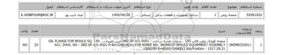 استعلام صفحه روغن
