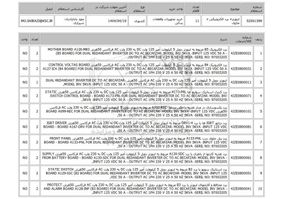 استعلام اینورتر+ برد الکترونیکی + ماژول