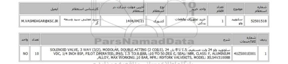 استعلام سلنویید ولو