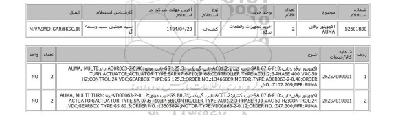 استعلام اکچویتور برقی AUMA