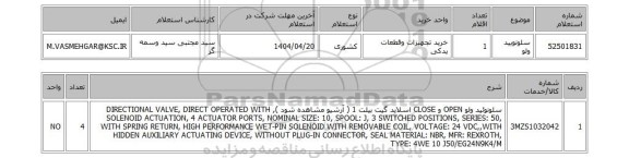 استعلام سلونویید ولو