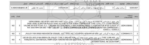 استعلام ساخت پولی