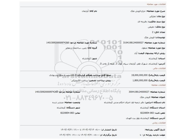 مزایده، فروش ملک