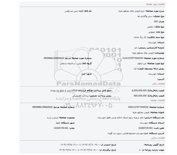 مزایده، فروش ملک محکوم علیه