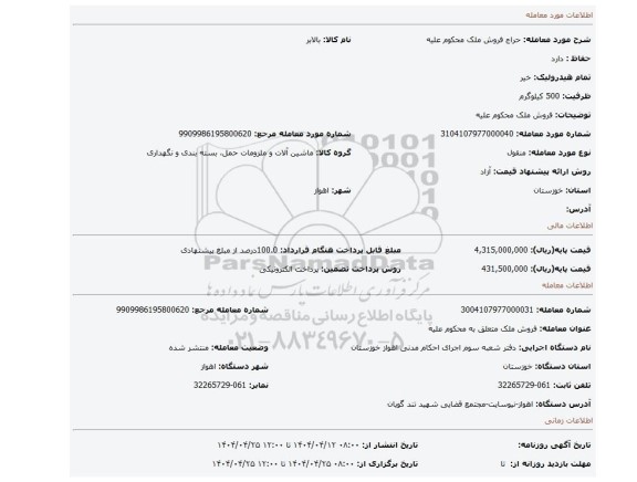 مزایده، فروش ملک محکوم علیه