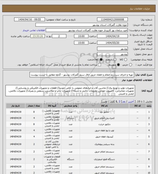 استعلام تهیه و اجرای سیستم اعلام و اطفاء حریق اتاق سرور گمرکات بوشهر - گناوه مطابق با لیست پیوست
